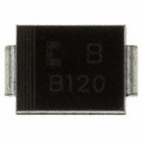 CDBB120-G