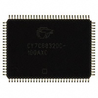 CY7C68320C-100AXC