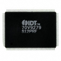 IDT70V9279S12PRF