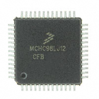 MC68HC908LJ12CFB