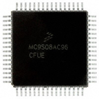 MC9S08AC96CFUE