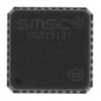 USB2512I-AEZG