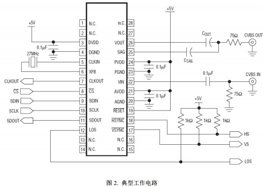 dp7456